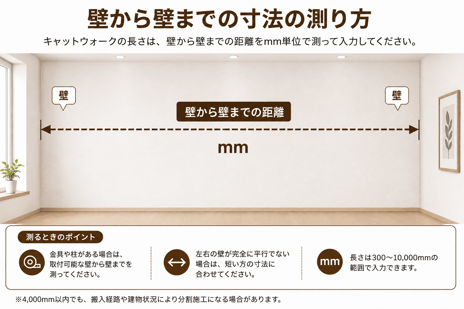 壁から壁までの測り方の図解